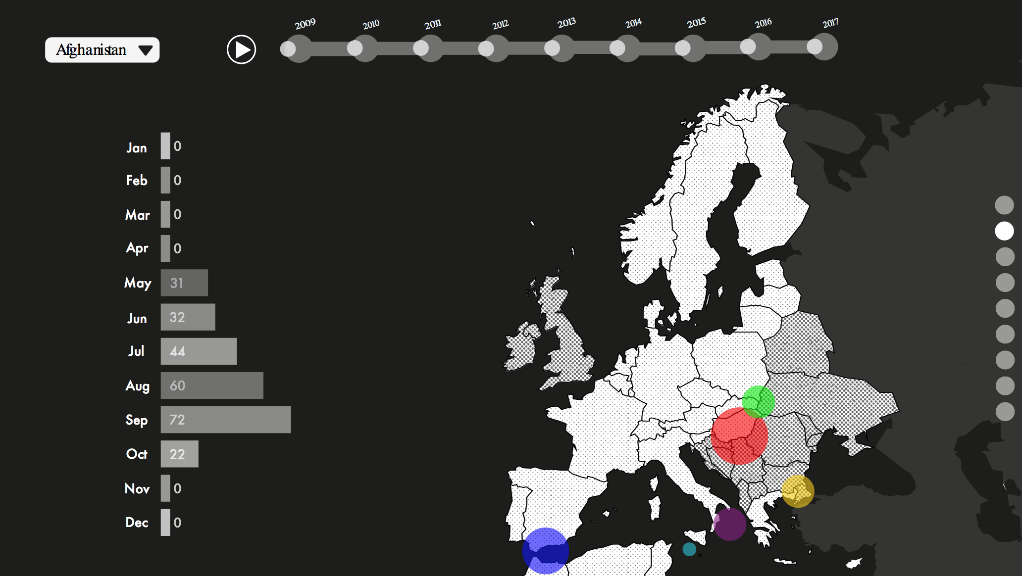 european migration law