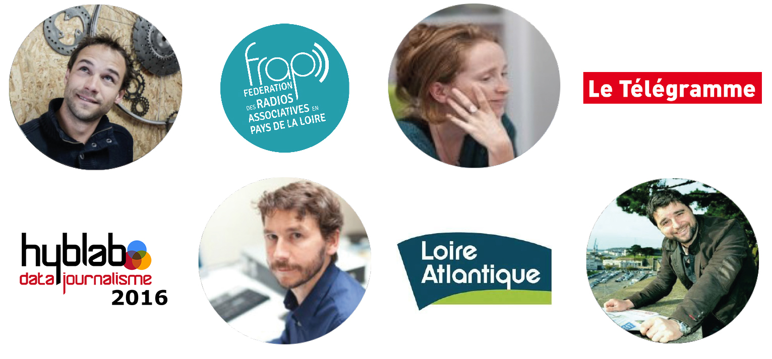 Porteurs projets hyblab